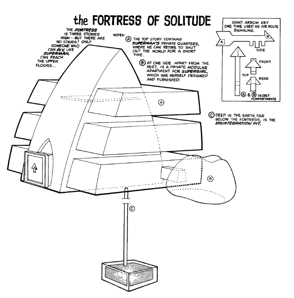 frontal cut-away view